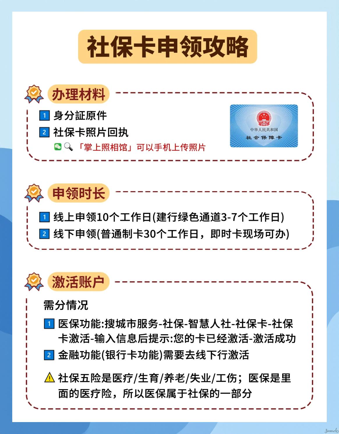 菏泽最新医保怎么在手机上激活医保卡方法分析(最方便真实的菏泽用手机医保卡怎么激活方法)