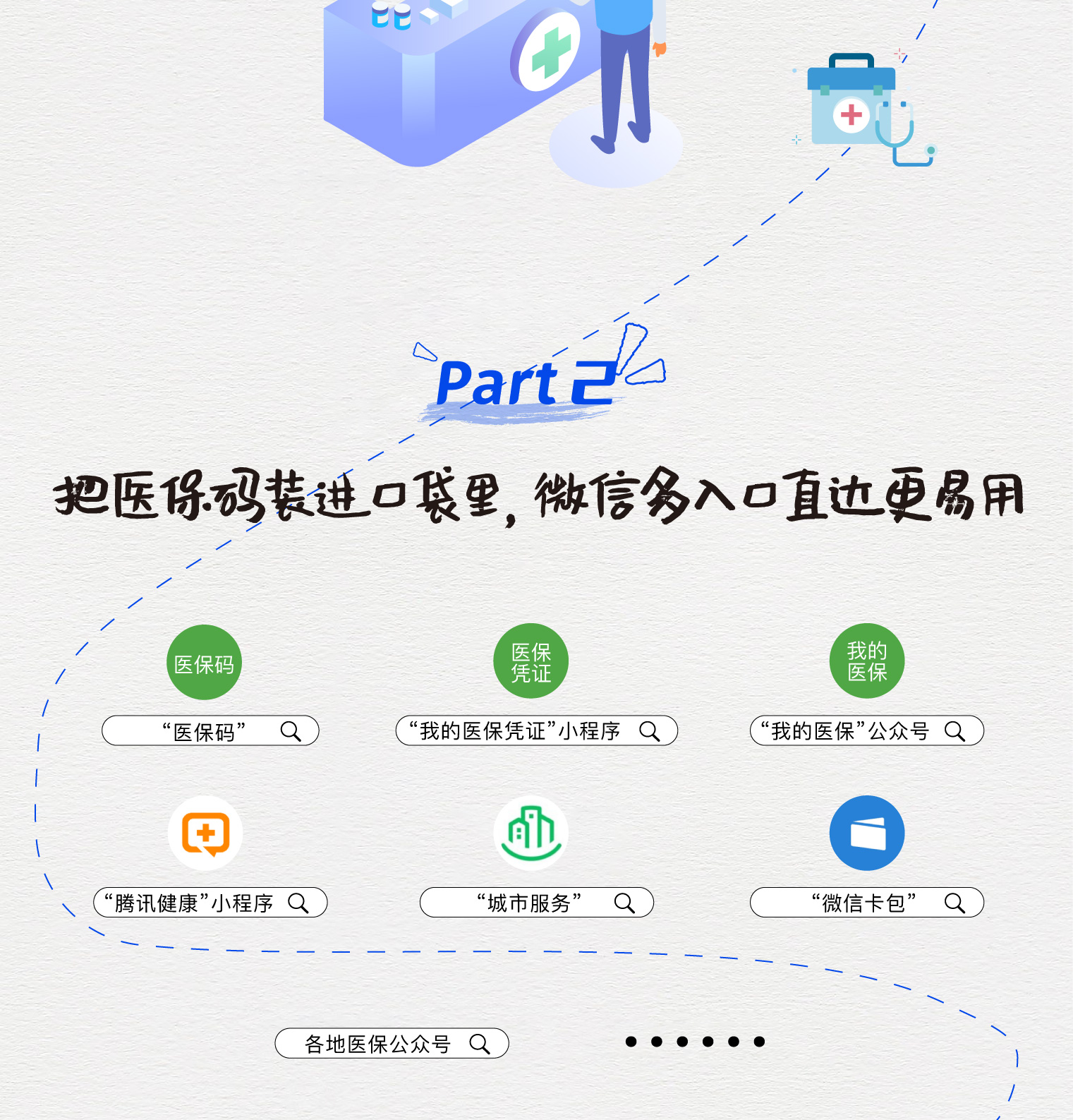 菏泽最新医保取现中介微信方法分析(最方便真实的菏泽急用钱如何提取医保卡里的钱方法)