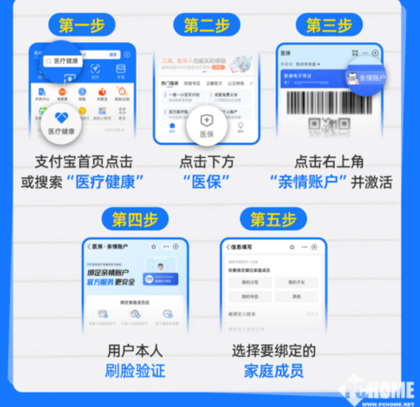 菏泽最新医保卡怎么绑定微信支付功能方法分析(最方便真实的菏泽医保卡怎么绑定微信支付功能呢方法)