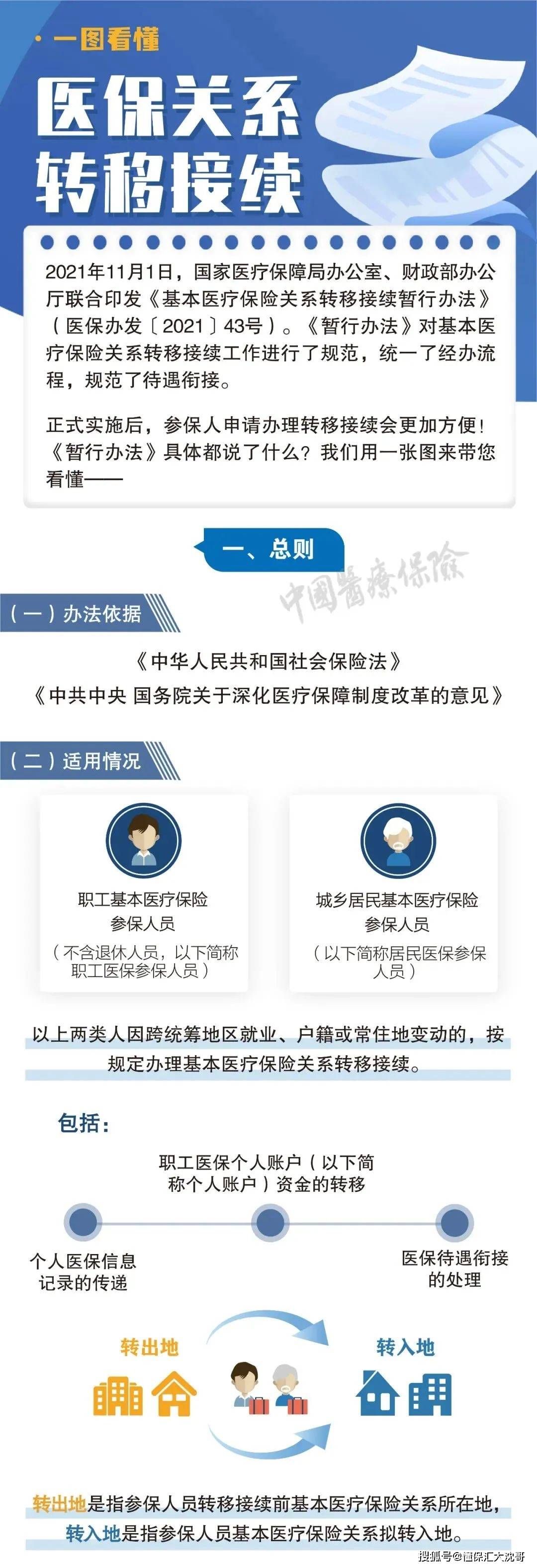 菏泽最新医保怎么套现提现取现方法分析(最方便真实的菏泽医保钱如何套现方法)