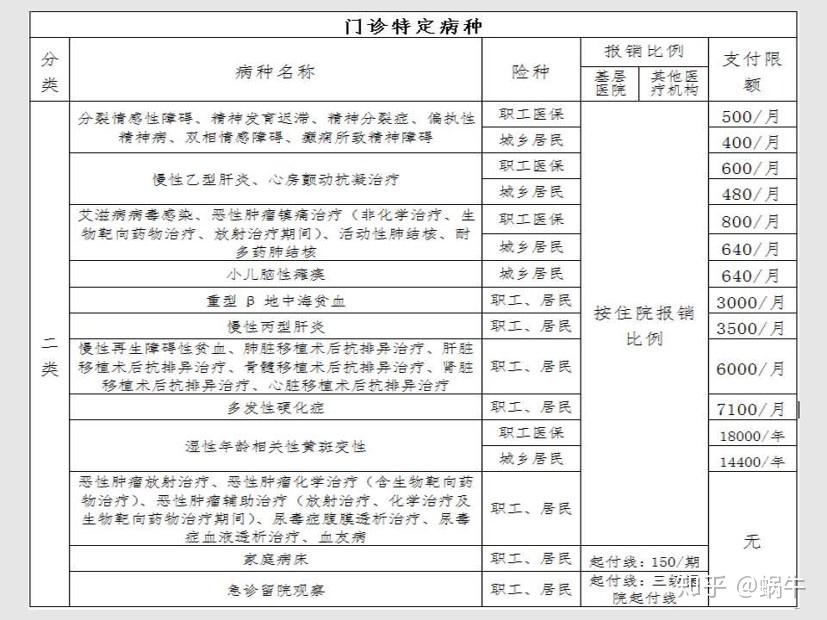 菏泽最新在线套医保卡联系方式方法分析(最方便真实的菏泽有没有套医保卡的app方法)