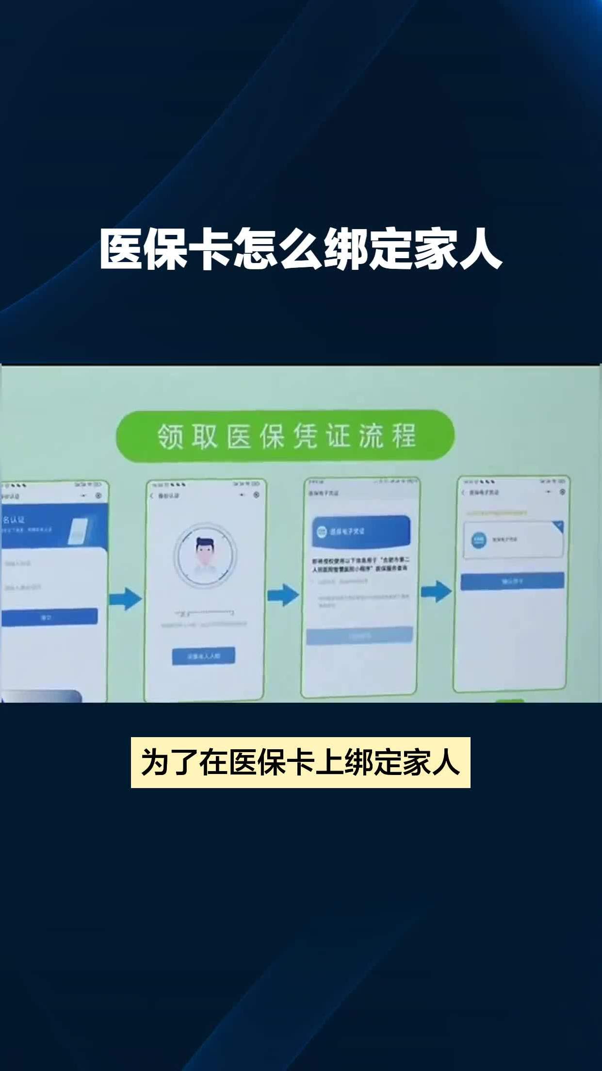 菏泽最新医保卡怎么绑到微信上面方法分析(最方便真实的菏泽医保卡怎么绑定手机微信方法)
