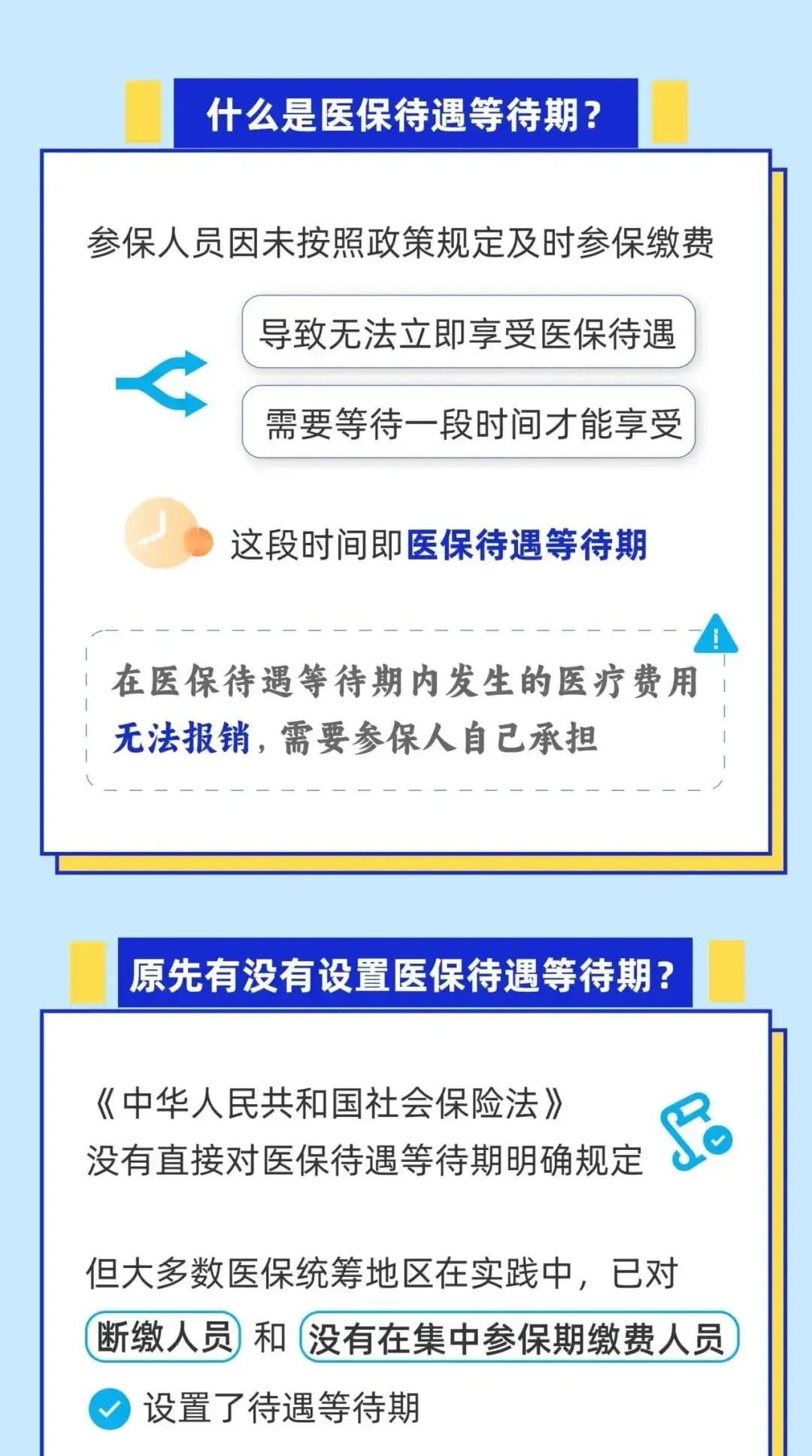 菏泽关于套医保卡联系方式2025的信息