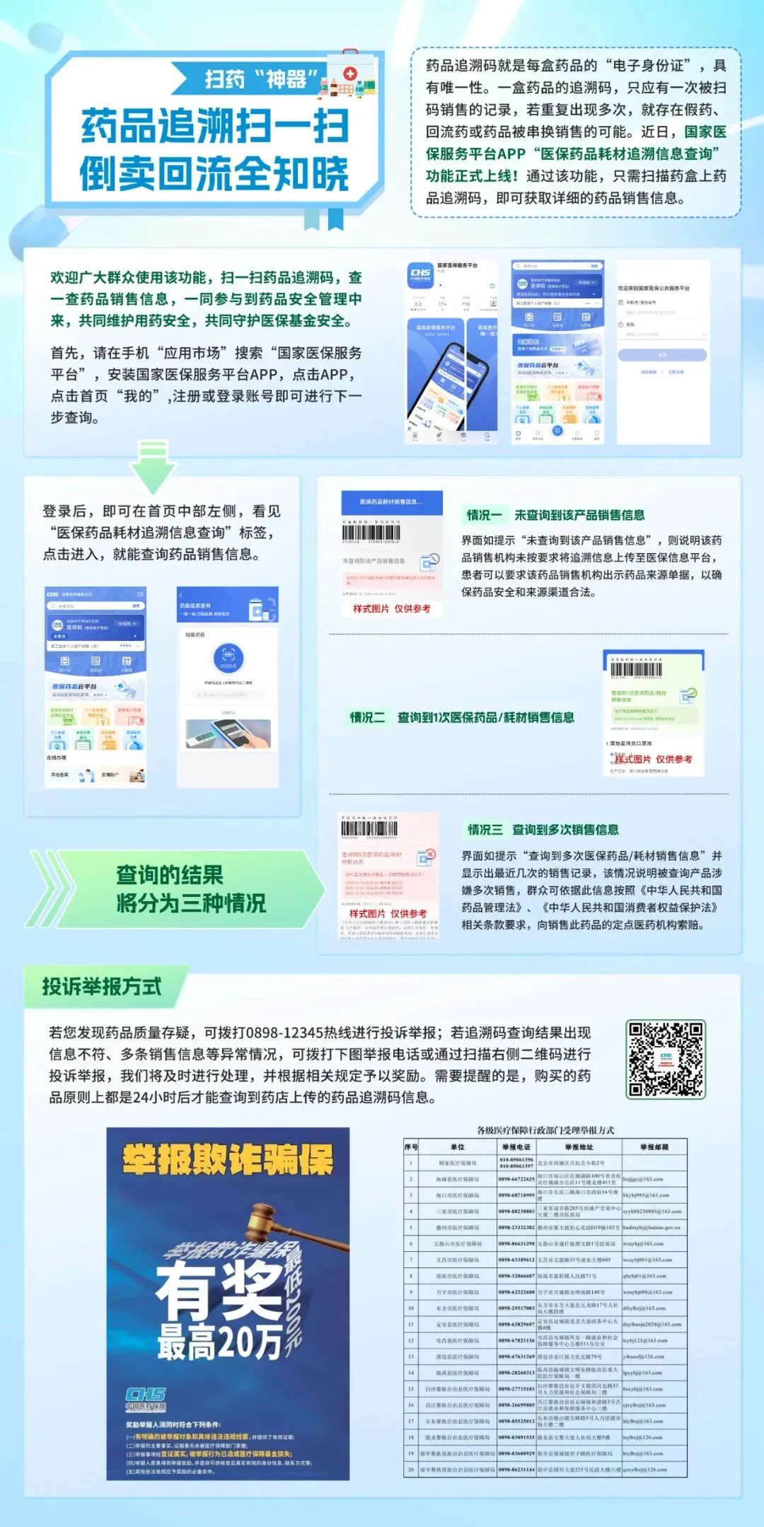 菏泽最新医保套现最简单方法方法分析(最方便真实的菏泽医保套现最简单方法有哪些方法)